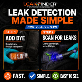 LEAKFINDER twin-neck bottle close-up demonstrating spill-reducing, accurate dosing