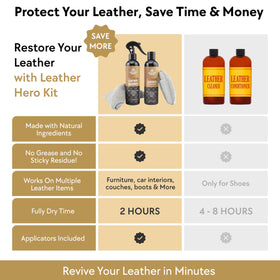 Leather Hero kit held in hands showing compact size and travel-ready benefit