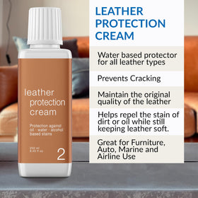 Leather Master sponge and wipes included with kit for gentle, even application