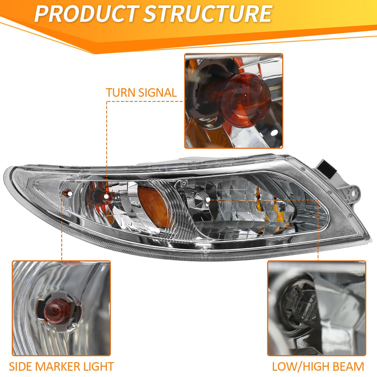 LEAVAN headlight side profile highlighting durable housing and weather resistance