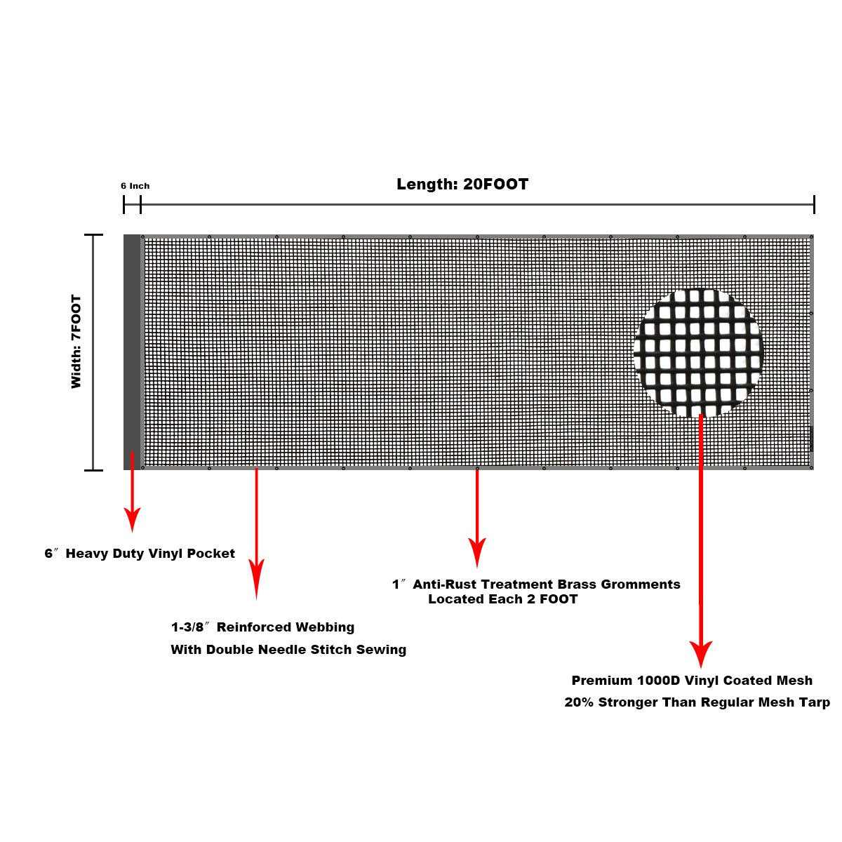 leaveshade reinforced hem double-needle stitching detail demonstrating tear resistance