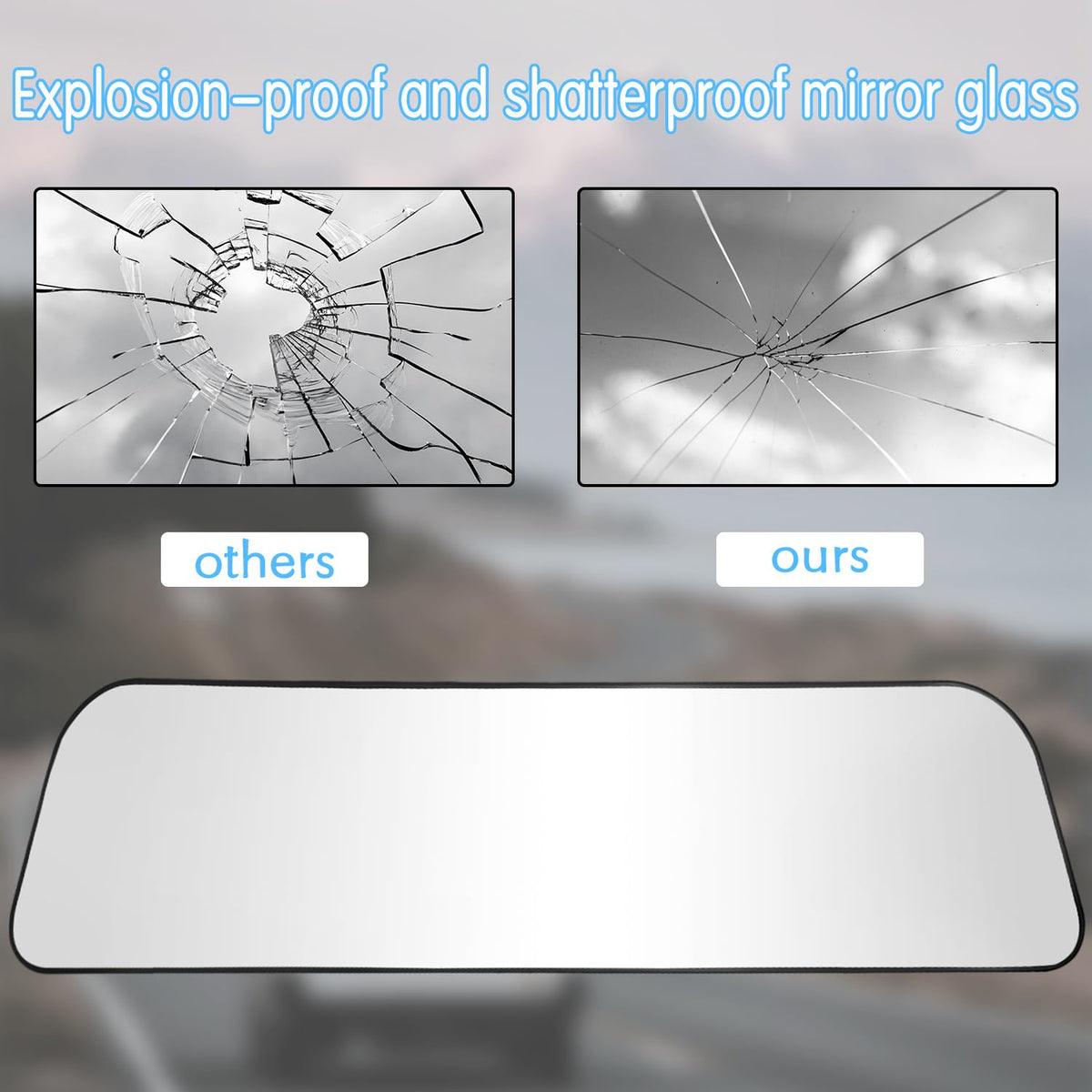 LECAMEBOR mirror surface close-up showing HD fiberglass texture for clearer imaging