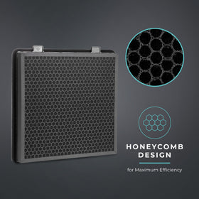 Lectron activated carbon honeycomb detail demonstrating odor adsorption performance