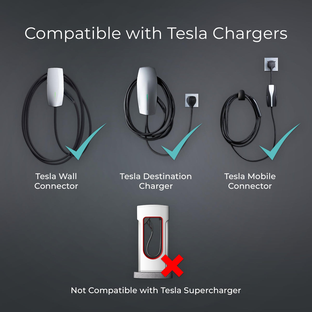 Lectron adapter plugged into a destination charger enabling more charging options