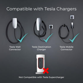Lectron adapter plugged into a destination charger enabling more charging options