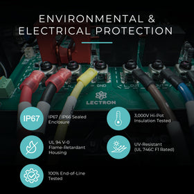 Lectron certification labels closeup showing UL and ETL badges for verified safety assurance