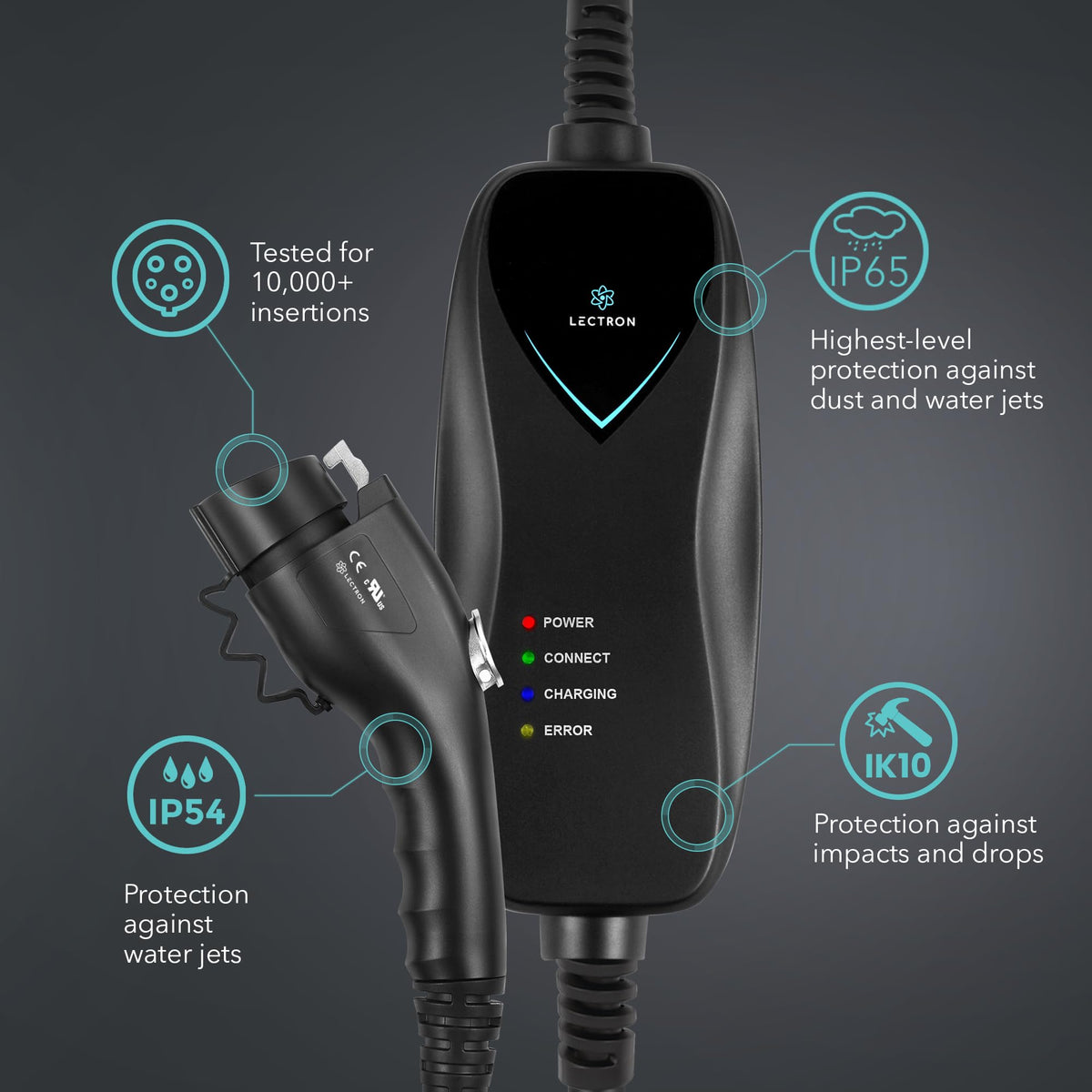 Lectron charging connected to EV port showing straightforward use and compatibility