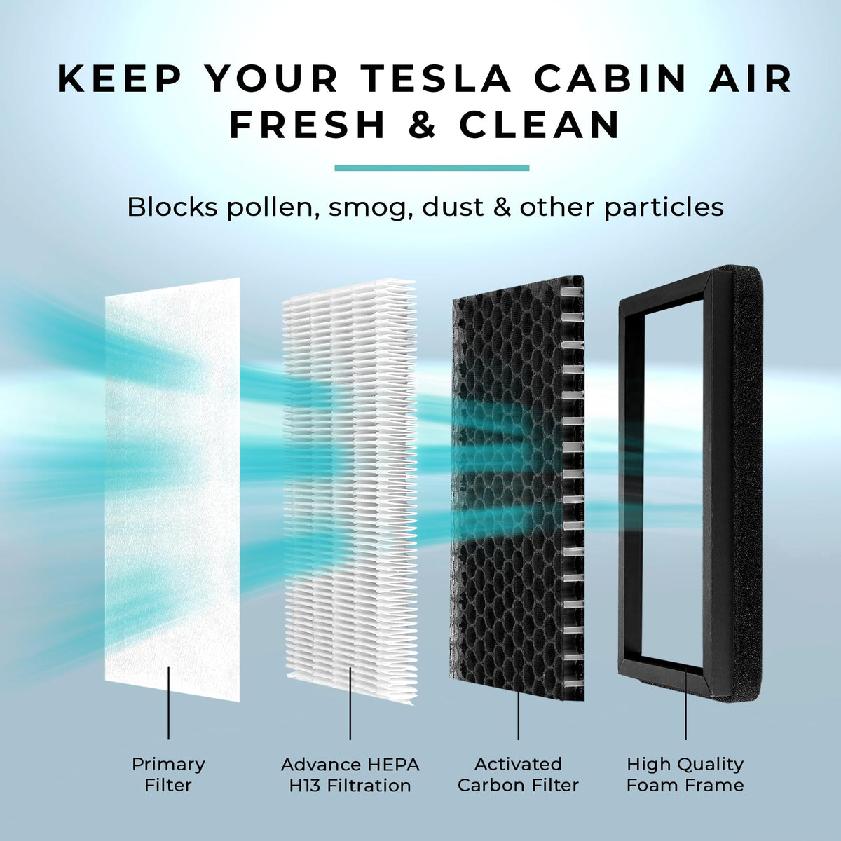 Lectron HEPA media close-up demonstrating fine particle capture benefit