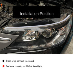 LEDCARE sealed tube detail illustrating waterproof protection for durability