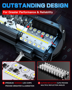 LEDKITO adjustable mounting bracket detail demonstrating 45-degree tilt and secure fit