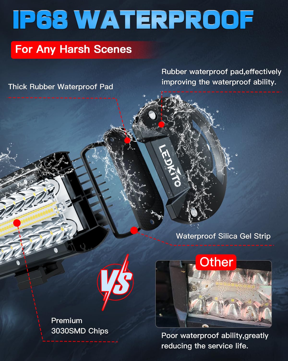 LEDKITO close-up of lens and SMD LED array revealing focused spot and flood elements