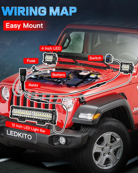 LEDKITO installed on a roof rack at night enhancing road visibility