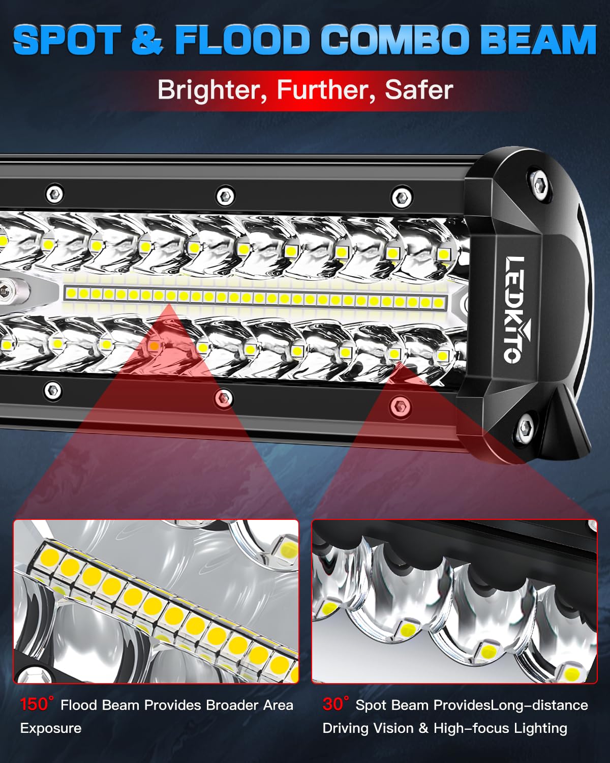 LEDKITO adjustable sliding mounting bracket allowing 45° tilt