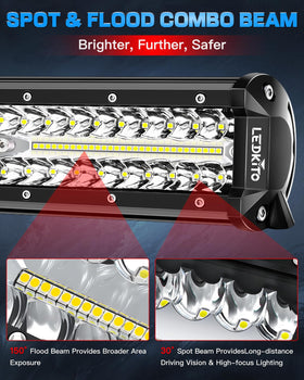 LEDKITO adjustable sliding mounting bracket allowing 45° tilt