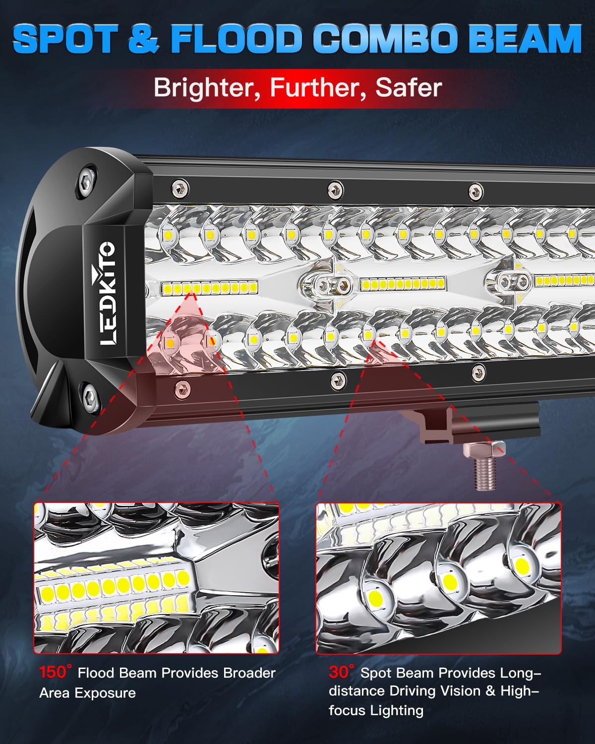 LEDKITO adjustable mounting bracket demonstrating 45 degree tilt versatility
