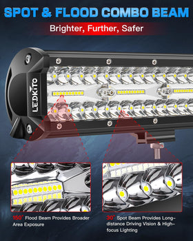 LEDKITO adjustable mounting bracket demonstrating 45 degree tilt versatility