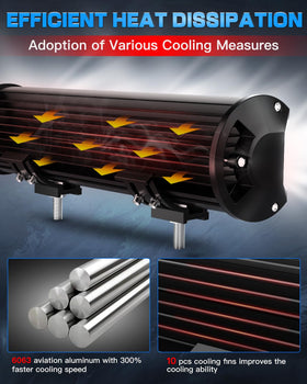 LEDKITO cube pods mounted on bumper showing compact scale and spread light