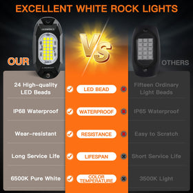 LEDMIRCY nighttime vehicle lifestyle shot showing enhanced visibility benefit