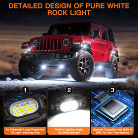 LEDMIRCY close-up of R6 PC glass lens detail highlighting crisp white output and durability