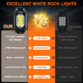 LEDMIRCY R6 in mud impact test illustrating shockproof housing and reliable off-road performance