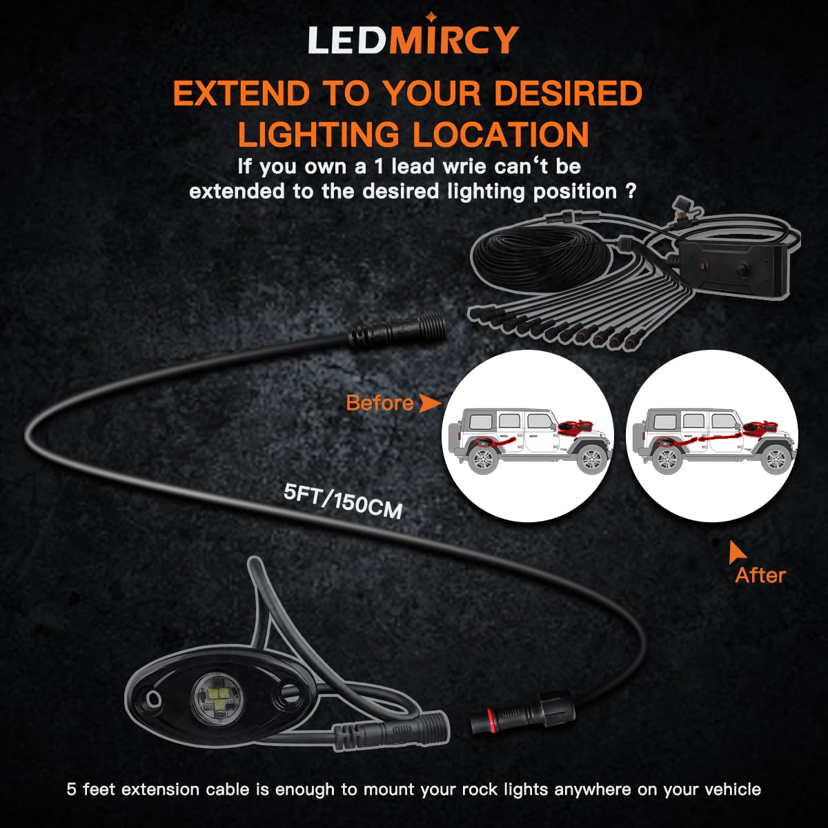 LEDMIRCY flexible 22AWG PVC jacket detail showing heat and corrosion resistance