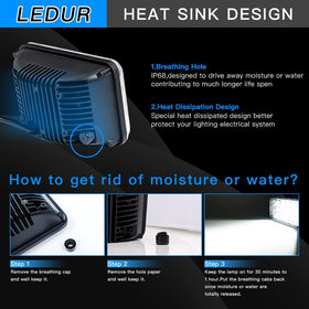LEDUR aluminum housing close-up demonstrating durable construction
