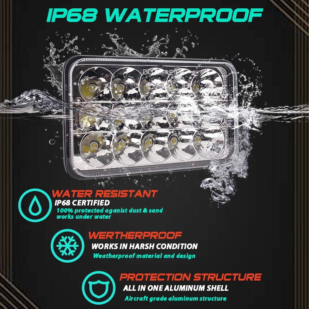 LEDUR LED array detail highlighting higher lumen output