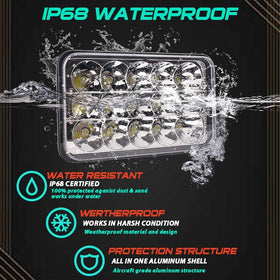 LEDUR LED array detail highlighting higher lumen output