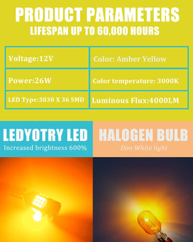 LEDYOTRY 7440 installed in vehicle turn signal showing improved visibility benefit