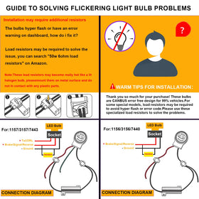 LEDYOTRY 7440 bulb inserted into socket showing fitment detail for compatibility benefit