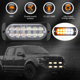 Leelosp close-up of 12 LED array and clear lens highlighting focused brightness and long-range visibility