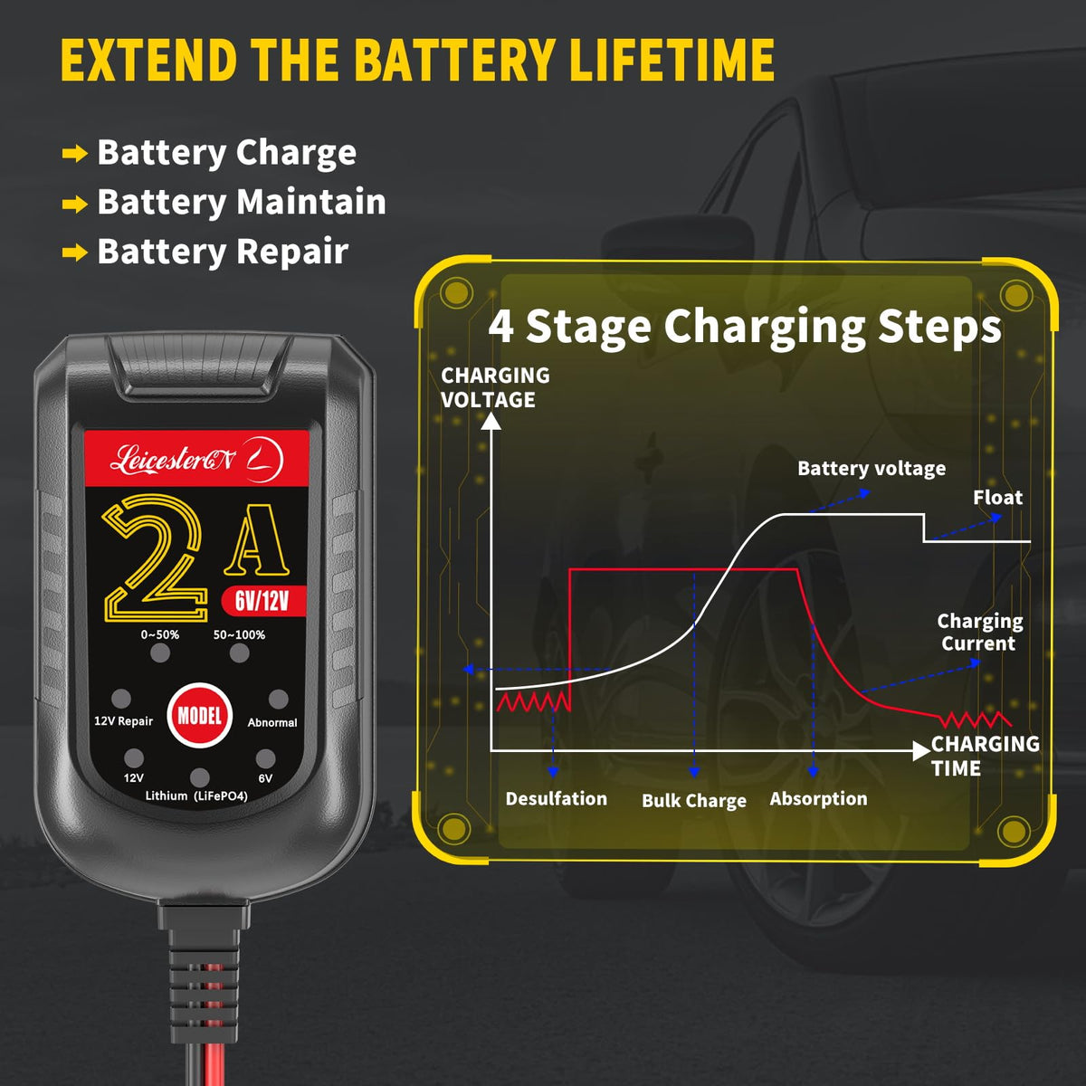 LEICESTERCN alligator clips attached to battery for quick hookup convenience