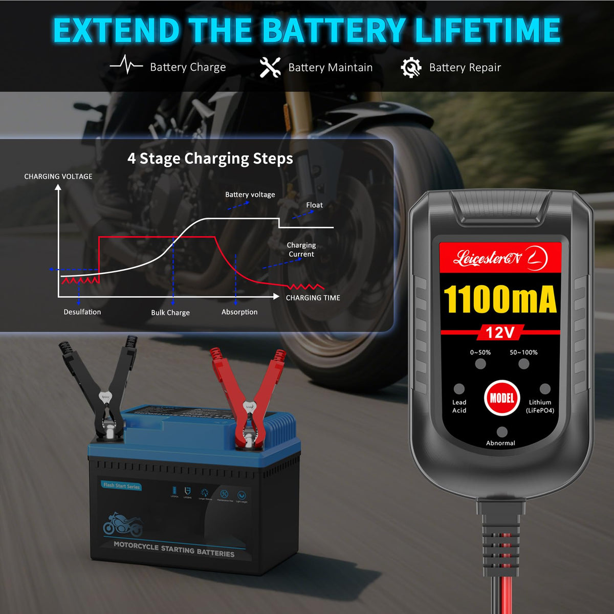 LEICESTERCN unit in use charging a motorcycle battery to maintain readiness