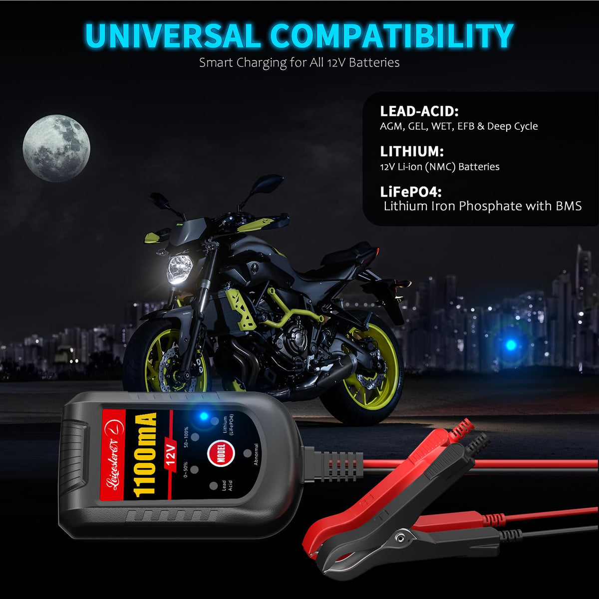 LEICESTERCN SAE connector and fused ring terminals for permanent motorcycle installation