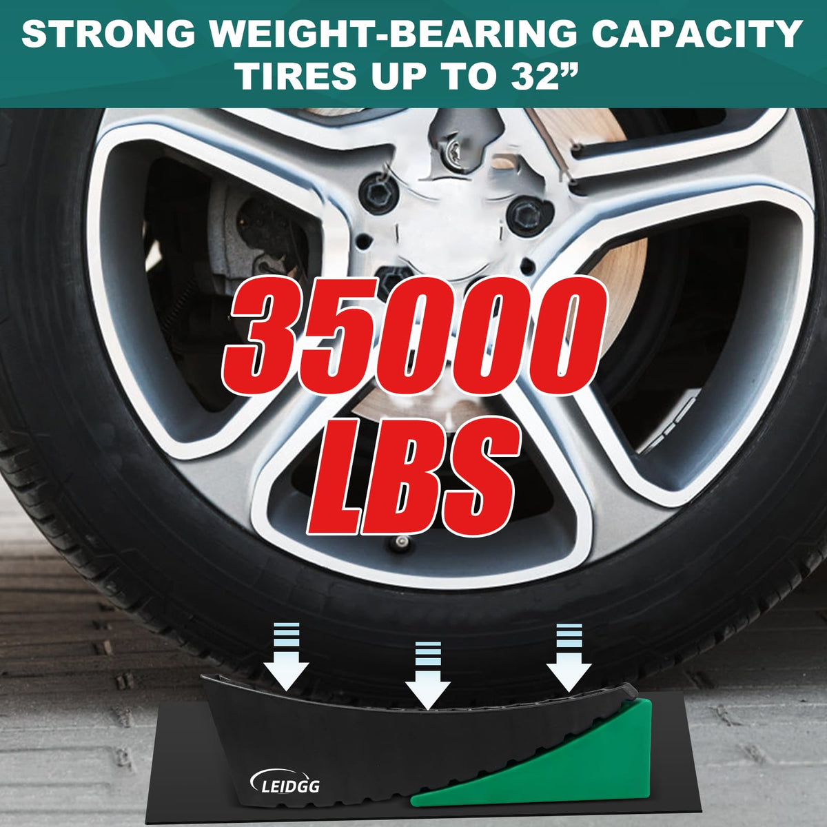 LEIDGG curved leveler close-up highlighting durable polypropylene texture
