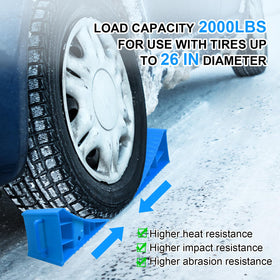 LEIDGG in use under RV tire demonstrating secure wheel stopping