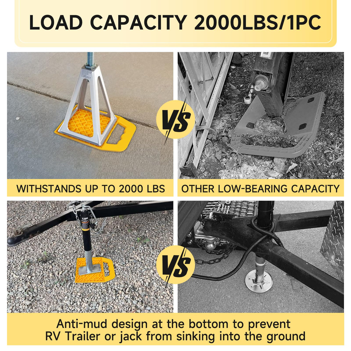 LEIDGG pad under RV jack on gravel preventing sinking and spread load