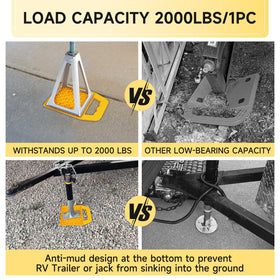 LEIDGG pad under RV jack on gravel preventing sinking and spread load