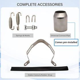 LEIMO KPARTS inlet adapter detail showing stainless weld and secure fit benefit
