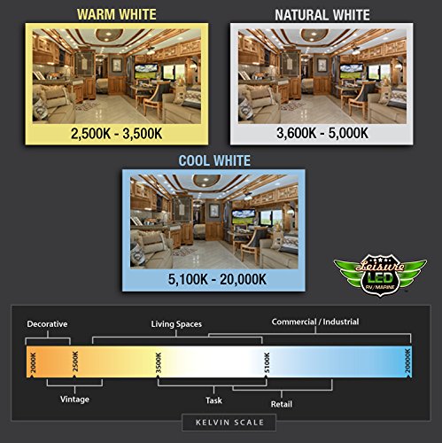 Leisure LED lit camper interior showing natural white lighting enhancing visibility benefit