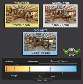 Leisure LED lit camper interior showing natural white lighting enhancing visibility benefit