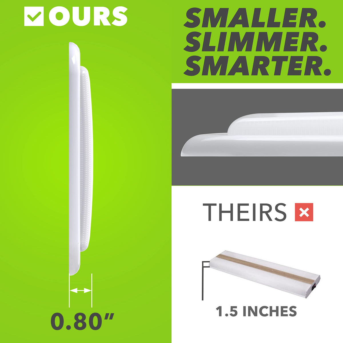 Leisure LED slim side profile saving overhead space benefit