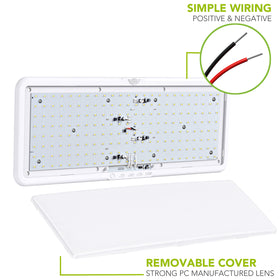 Leisure LED size comparison with hand showing compact scale benefit
