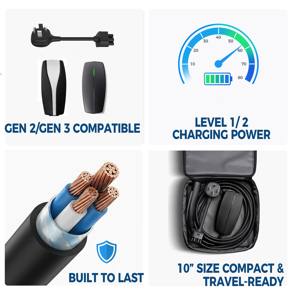 Leisure Stay in home garage charging setup demonstrating neat installation benefit