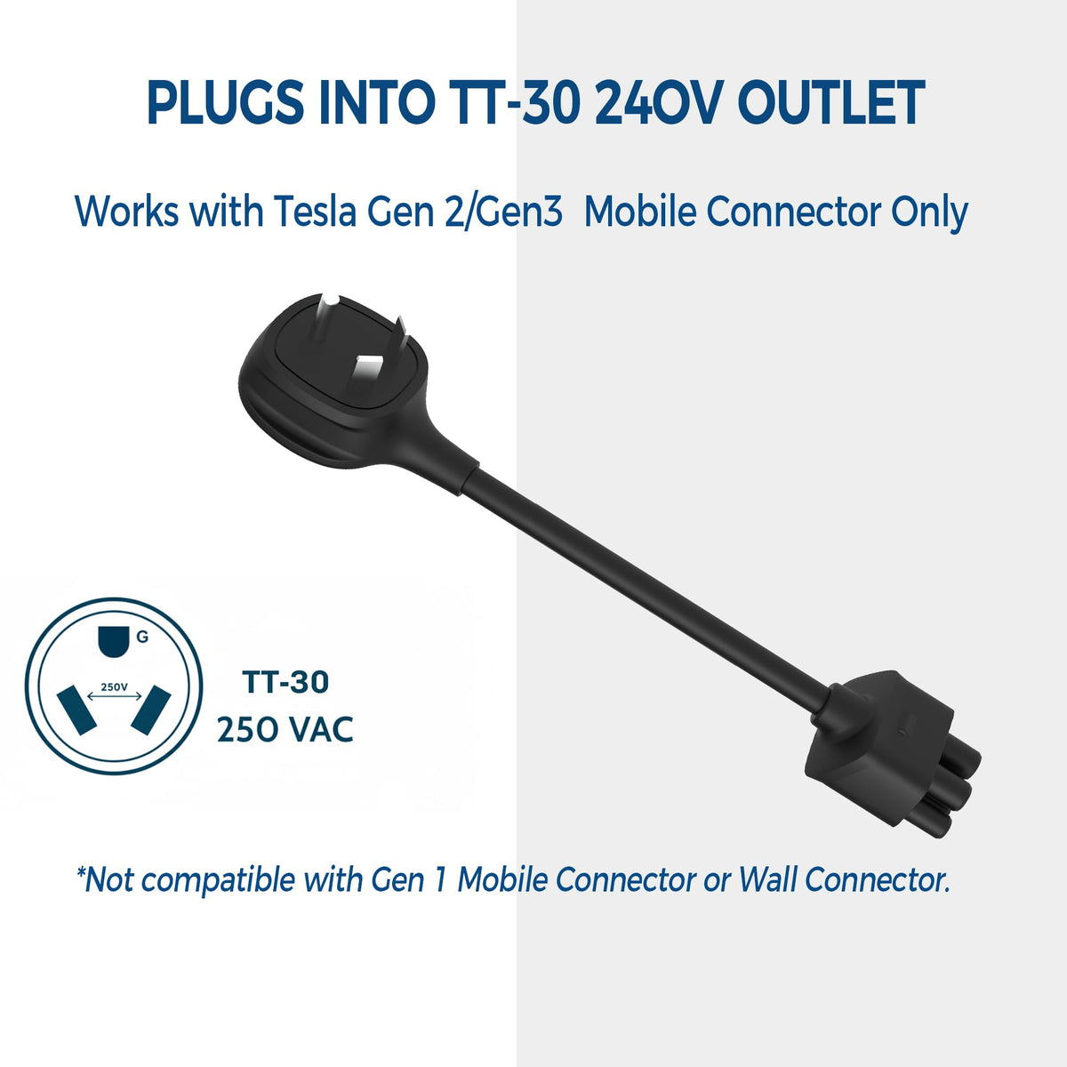 Leisure Stay adapter plugged into campground pedestal showing outdoor charging convenience