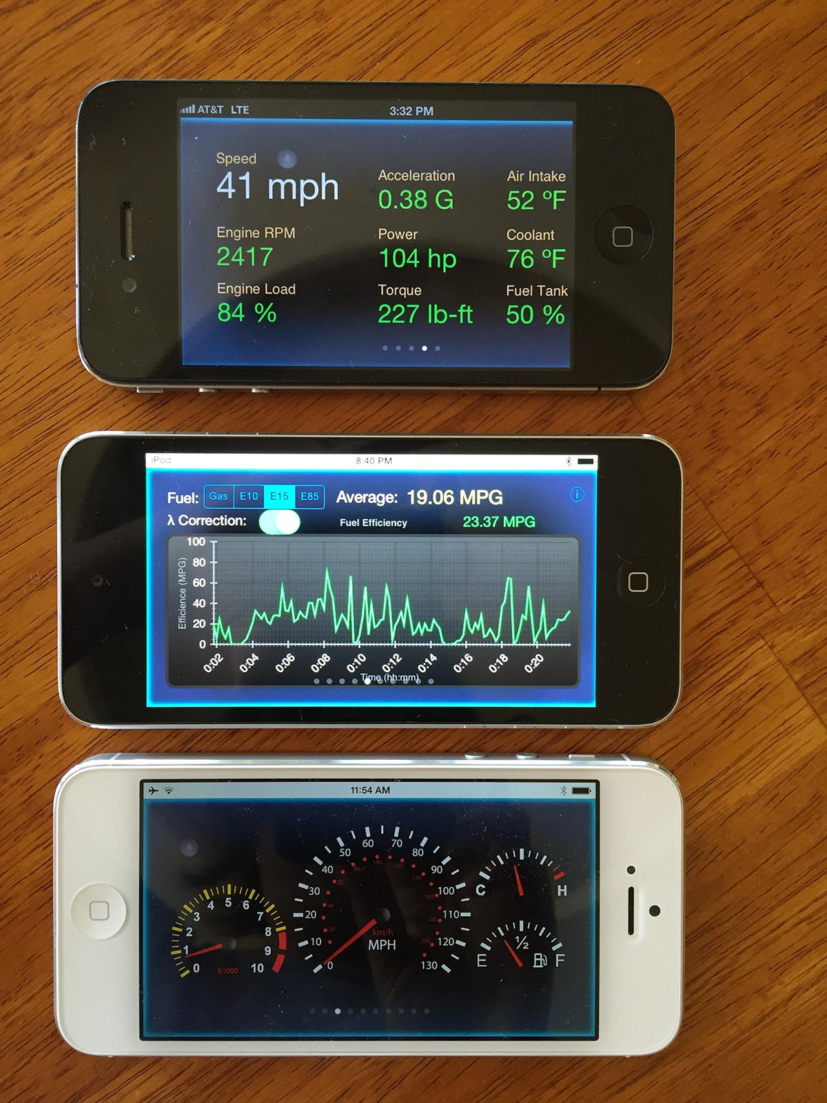LELink in a car dashboard scene showing real-time monitoring while driving