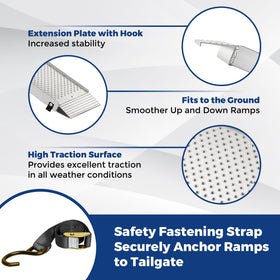 LEMNISCATE head hook detail securing ramp to truck edge for safer loading