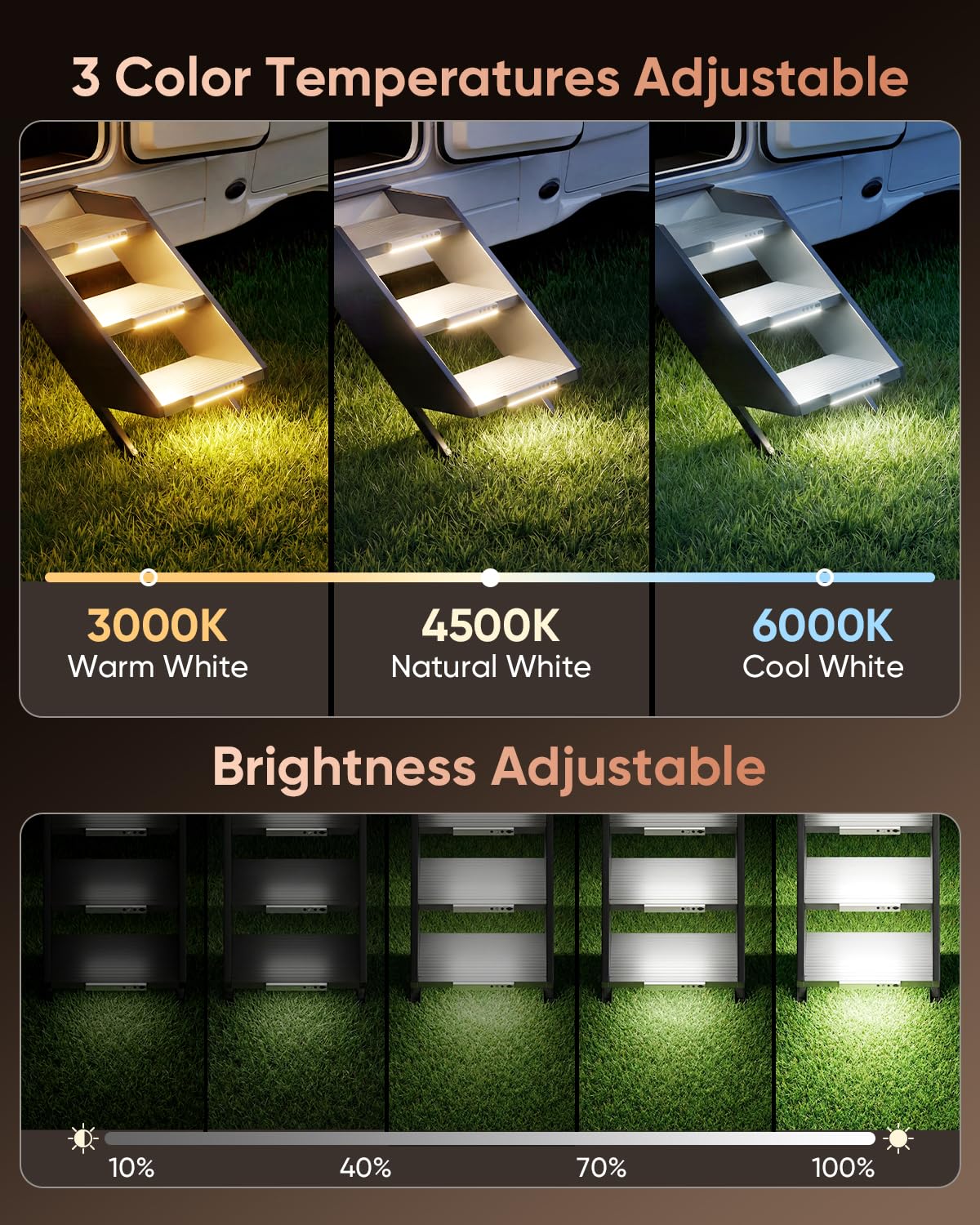 LENOMA installed on RV step at night improving safety and visibility