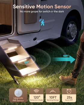 LENOMA motion sensor detail showing PIR sensor for hands-free activation