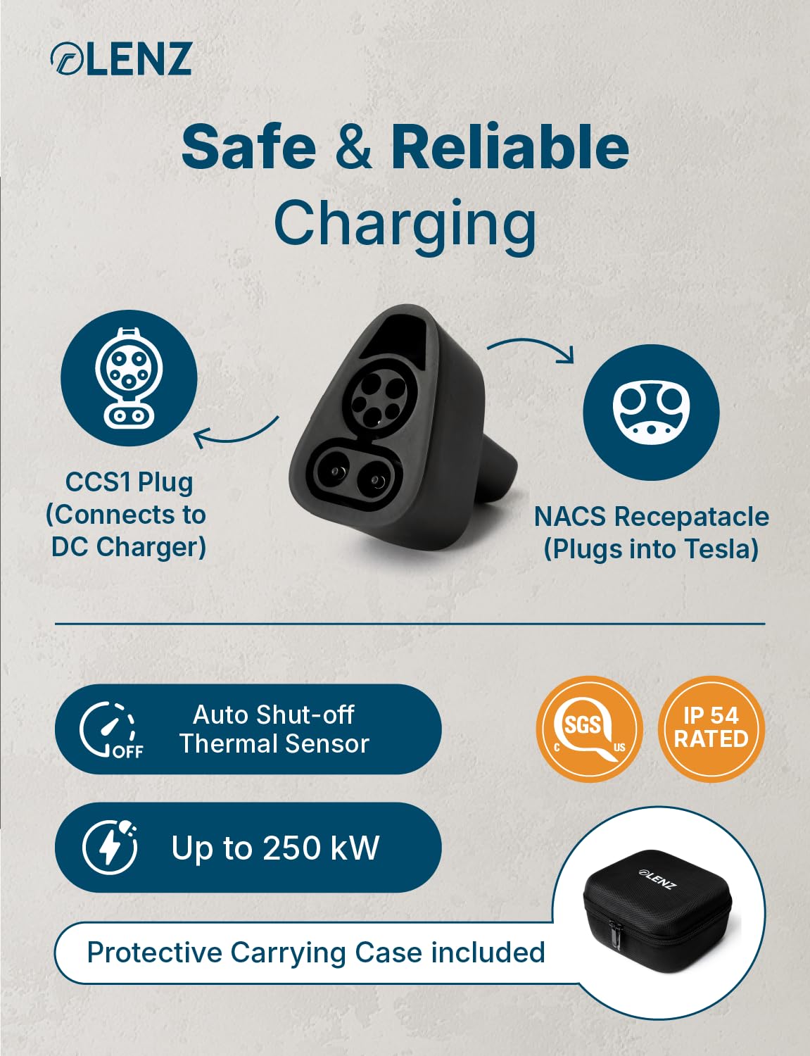 LENZ adapter plugged into CCS1 public charger showing expanded charging access